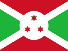 Burundi Bayrağı