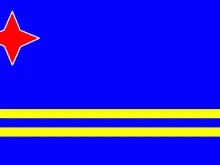 ARUBA